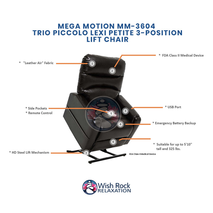 Mega Motion MM-3604 Trio Piccolo 3-Position Lift Chair detailed feature infographic from Wish Rock Relaxation
