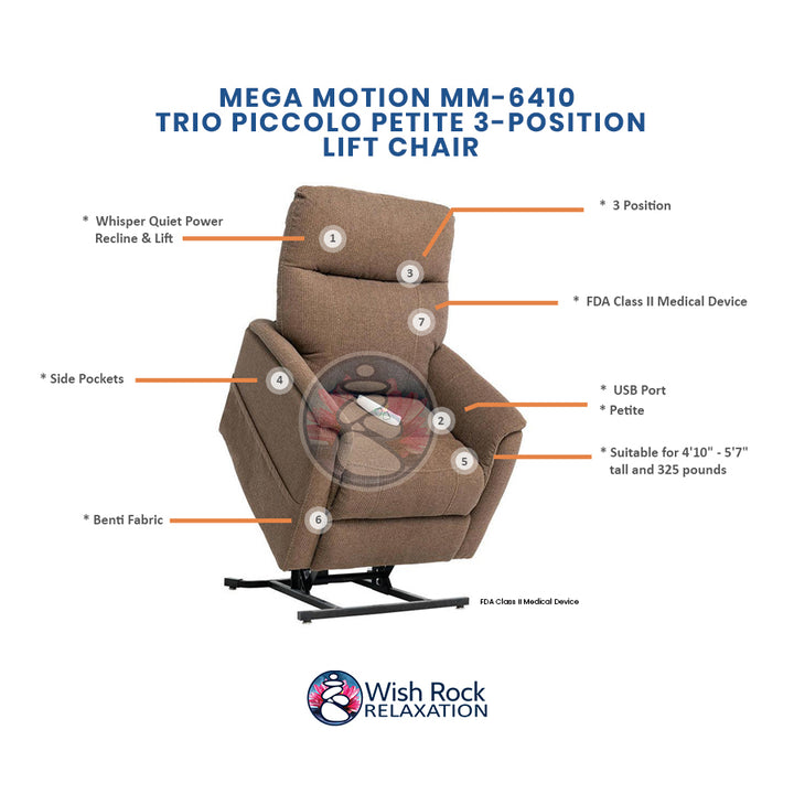 Mega Motion MM-6410 Trio Piccolo Petite 3-Position Lift Chair detailed feature infographic from Wish Rock Relaxation
