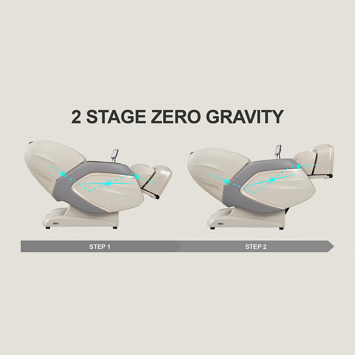 Osaki OS-Pro 4D Emperor Massage Chair in Taupe/Gray demonstrating two-stage zero gravity recline with posture alignment graphic.