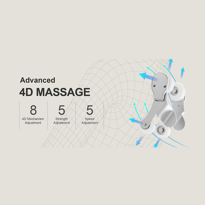 Osaki OS-Pro 4D Emperor Massage Chair showcasing 4D massage mechanism with 8 levels, 5 strength and 5 speed settings.