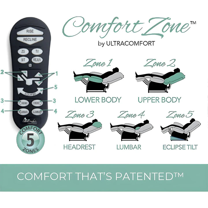 UltraCozy UC677 Medium lift chair shown in Zone 5 Eclipse Tilt position for enhanced ergonomic comfort.
