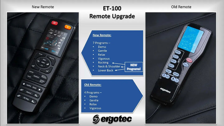 Ergotec ET-100 Mercury Massage Chair NEW REMOTE UPDATE