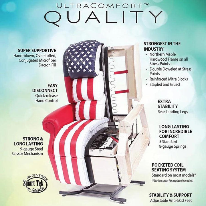 UltraCozy UC671 by UltraComfortMedium Zero Gravity Power Recliner - Wish Rock Relaxation