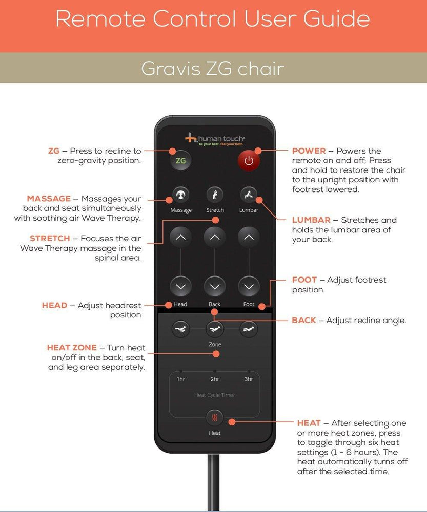 Human Touch Gravis ZG Chair - Wish Rock Relaxation